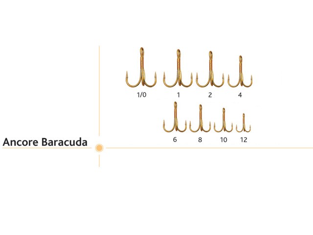 Set 50 ancore nr. 4 ,6,8,10 si 12 Baracuda