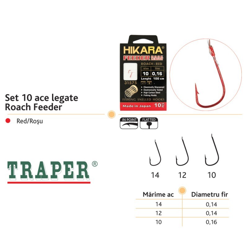 Ace legate Traper Hikara Roach Feeder, 10 buc/set 10